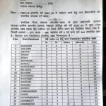 AWAS LIST PANCHAYT WAR TARGET 2